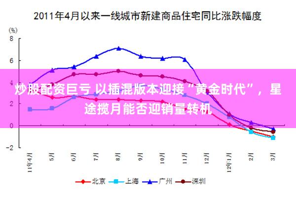 炒股配资巨亏 以插混版本迎接“黄金时代”，星途揽月能否迎销量转机