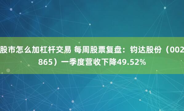 股市怎么加杠杆交易 每周股票复盘：钧达股份（002865）一季度营收下降49.52%