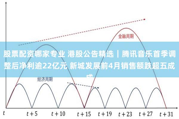 股票配资哪家专业 港股公告精选｜腾讯音乐首季调整后净利逾22亿元 新城发展前4月销售额跌超五成