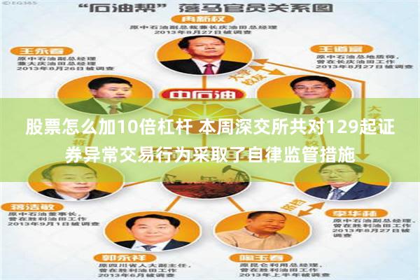 股票怎么加10倍杠杆 本周深交所共对129起证券异常交易行为采取了自律监管措施