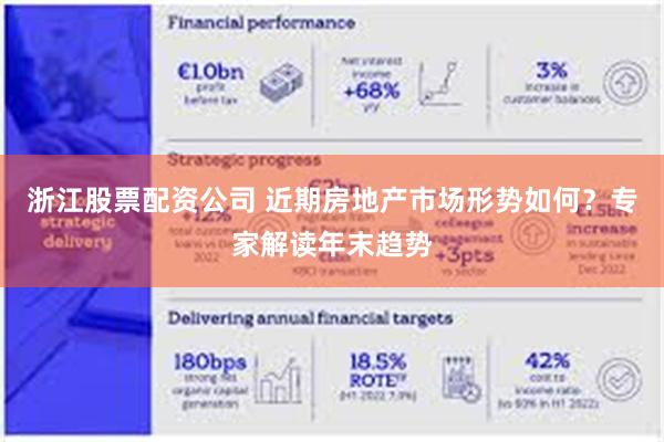 浙江股票配资公司 近期房地产市场形势如何？专家解读年末趋势